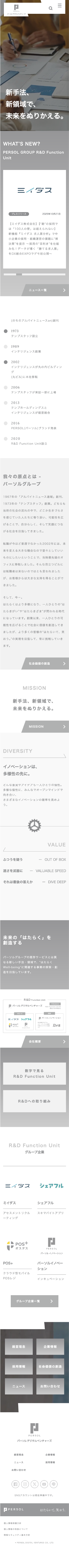 スマホレイアウトイメージ
